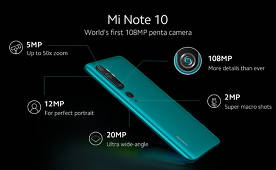 Disclosed features of the camera Xiaomi Mi Note 10