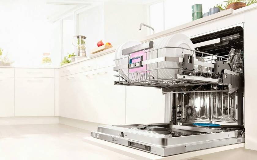 A 2020-as legjobb mosogatógépek