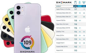DxOMark gav iPhone 11 endast 17 plats i rankningen